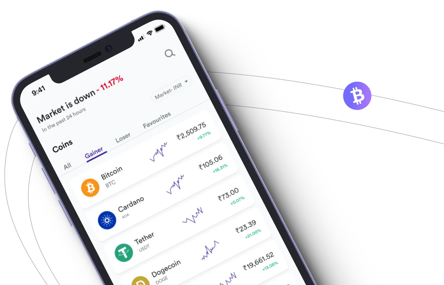 Bit 100 Reopro - Aproveite os mercados de criptografia e ganhe com o Bit 100 Reopro